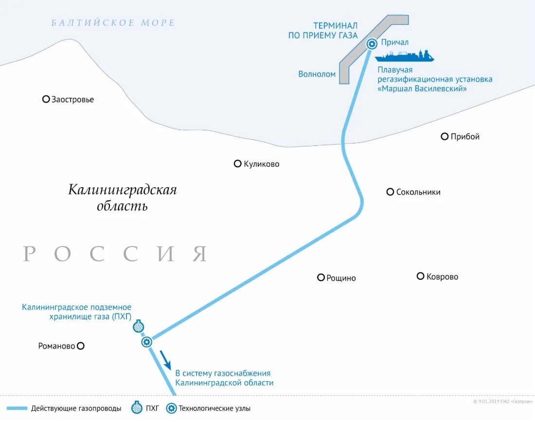 Подключение газа в калининградской области Газпром" вывел энергетическую безопасность Калининградской области на новый уров