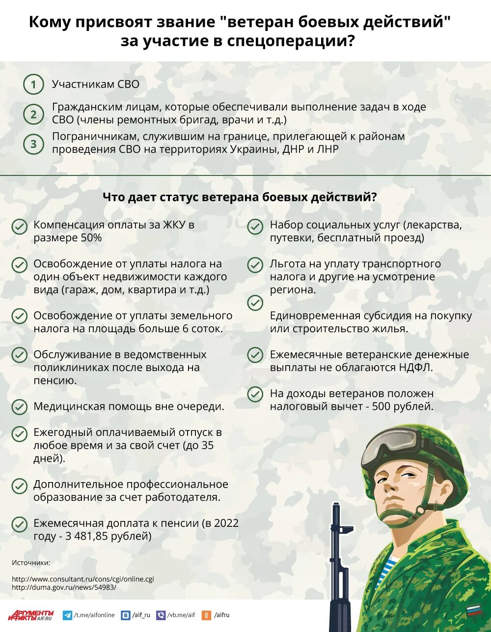 Подключение газа ветеранам боевых действий Кто из участников СВО получит статус ветерана боевых действий? Инфографика Аргум