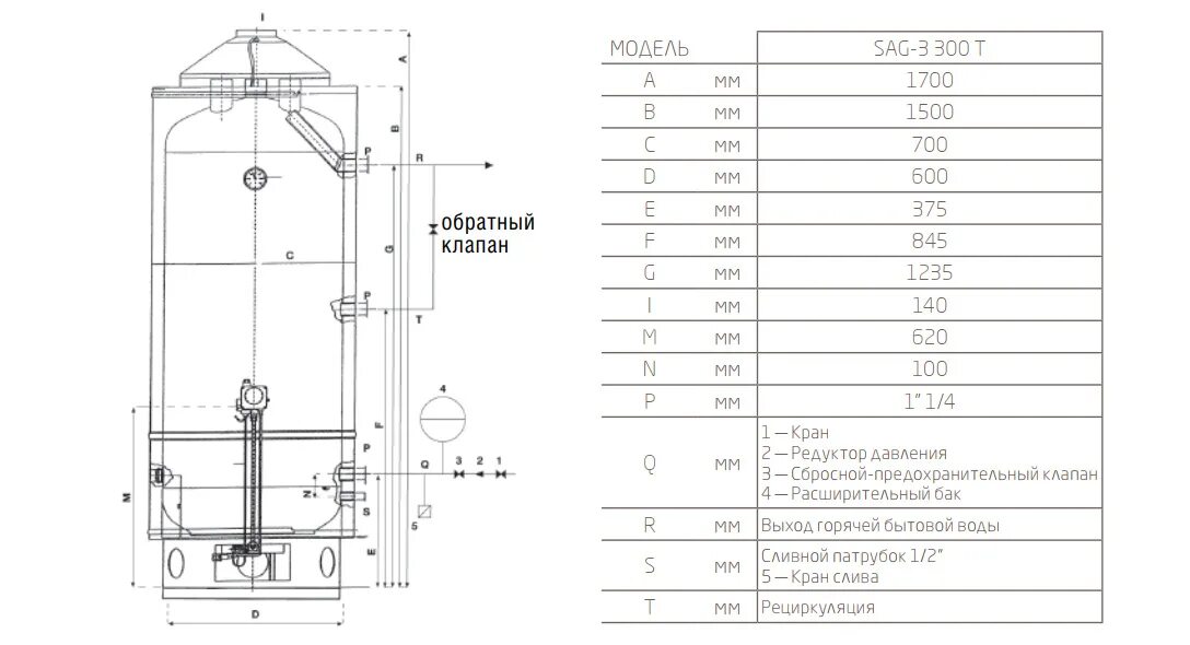 Подключение газового бойлера бакси Емкостной водонагреватель BAXI SAG-3 300 T A7116723 - купить с доставкой в Москв