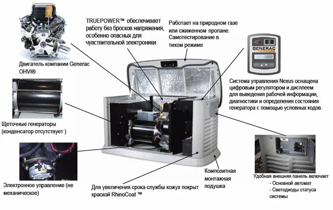 Подключение газового генератора Газовый генератор для дома: устройство, нюансы монтажных работ