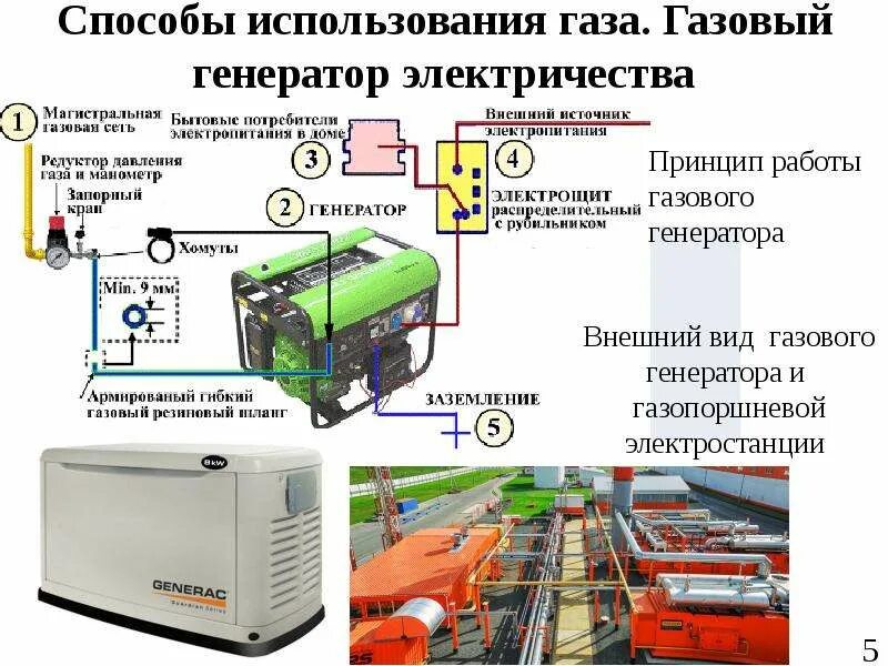 Подключение газового генератора к магистральному газу Бензогенератор для газового котла - виды, устройство, лучшие модели с ценами