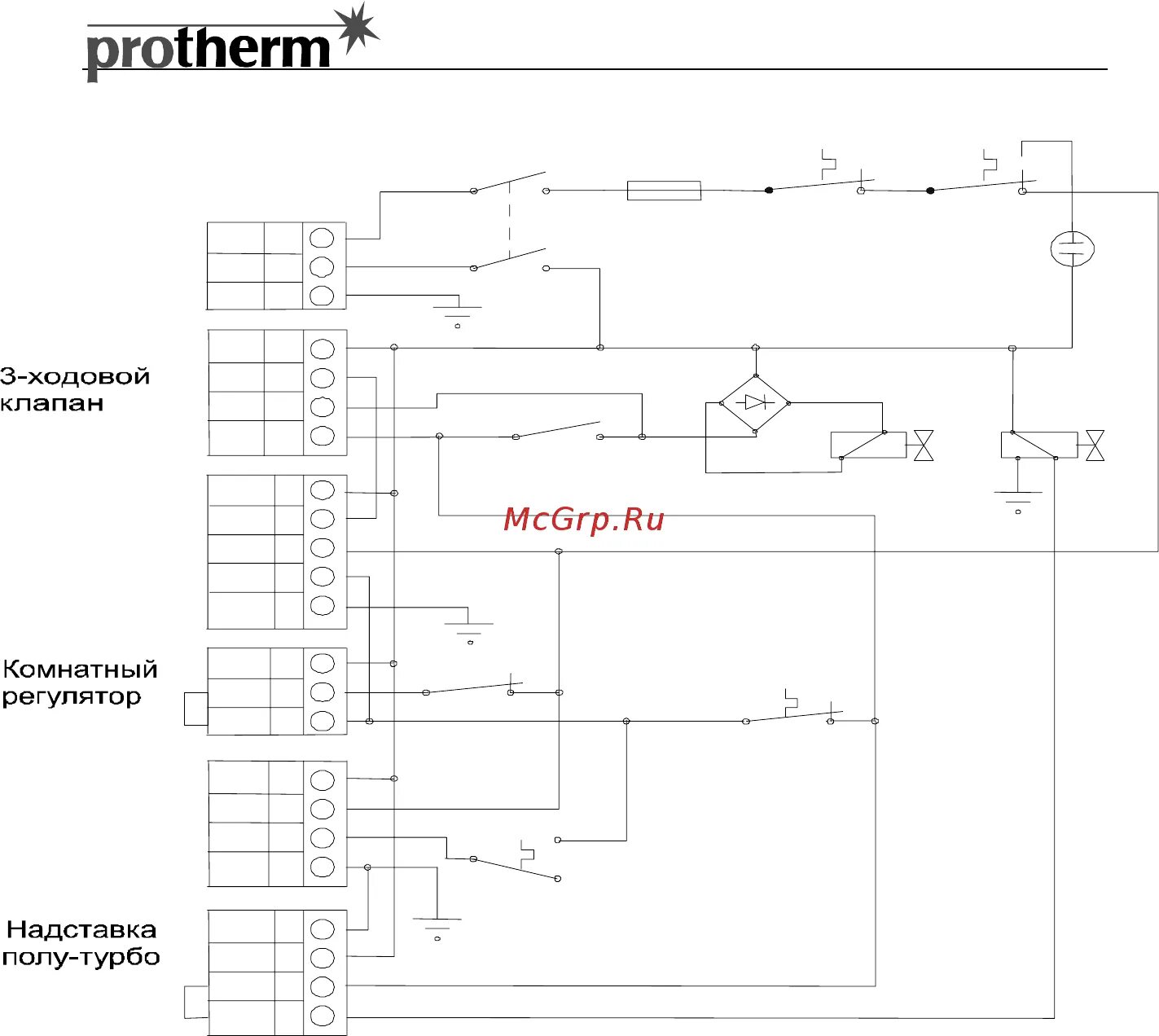 Подключение газового клапана протерм тло Protherm Медведь 40 PLO Инструкция по эксплуатации онлайн 36/48 67074