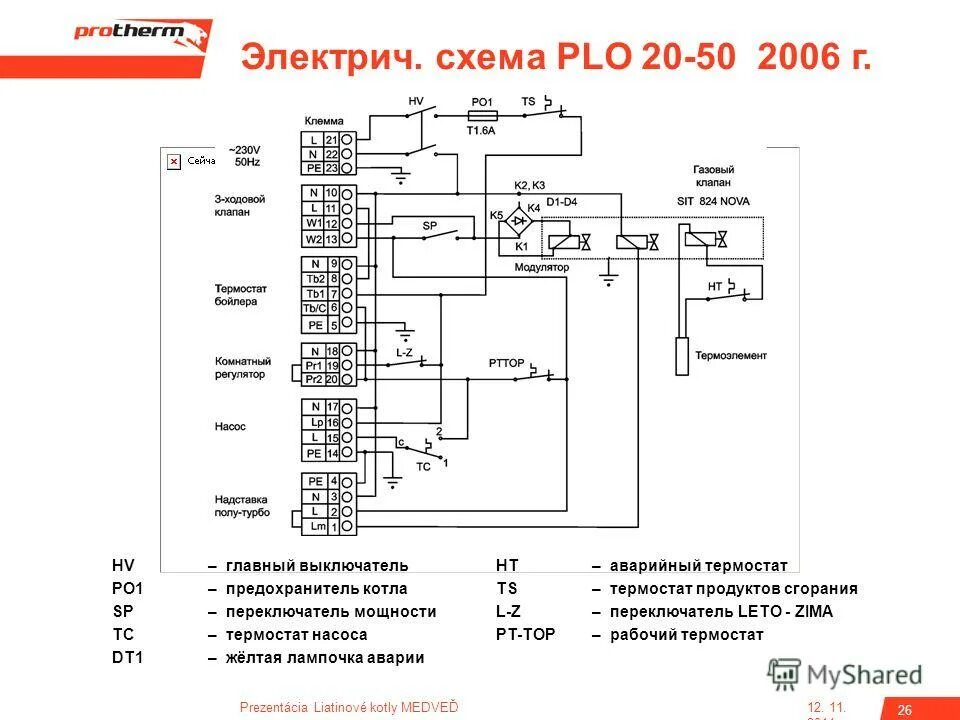 Подключение газового клапана протерм тло 30 plo protherm фото - DelaDom.ru