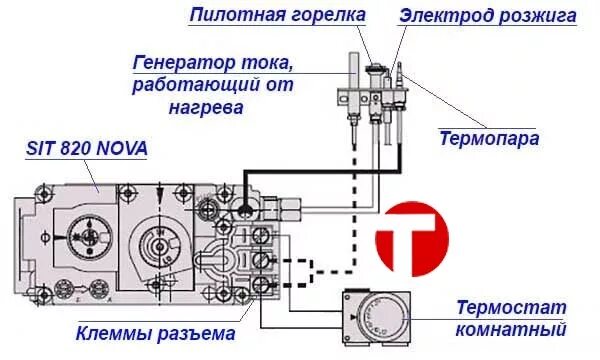 Подключение газового клапана vs 820 a Житомир-3 КС-Г-030 стальной с комнатным термостатом SIT 820 NOVA