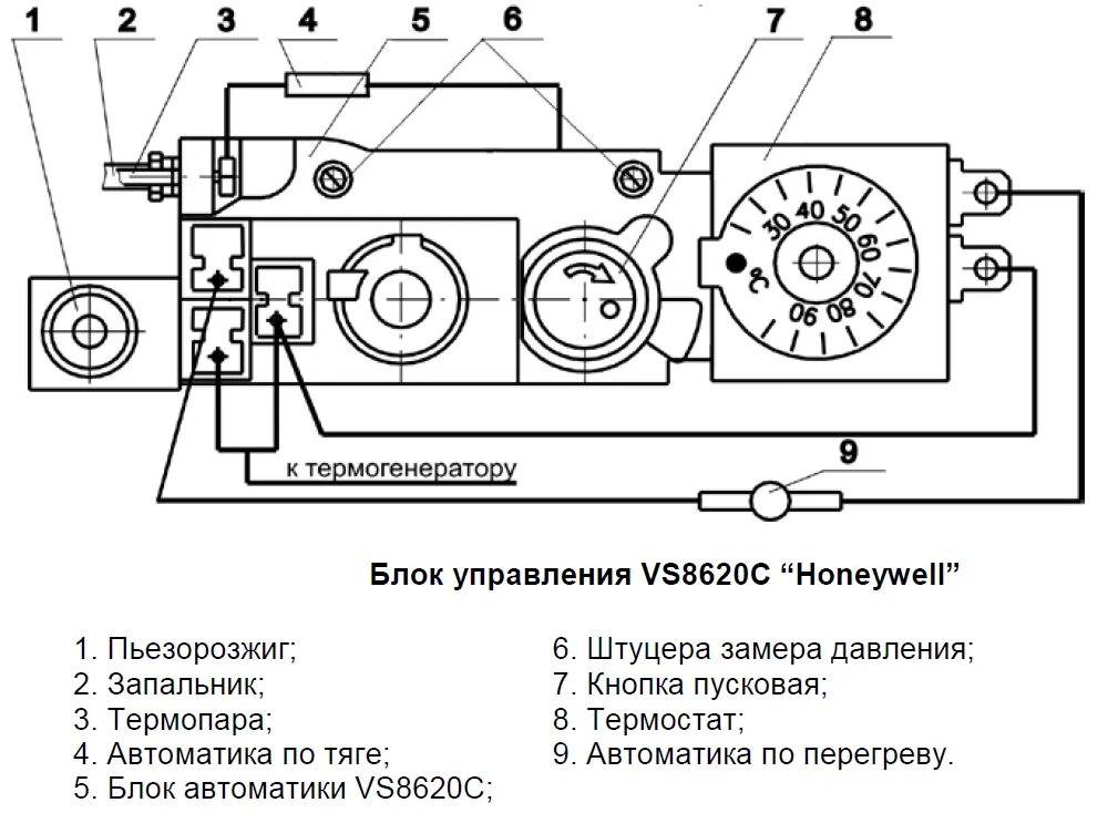 Подключение газового клапана vs 820 a Жуковский котел газовый. АОГВ.АКГВ.Жук.Комфорт.Универсал.Эконом