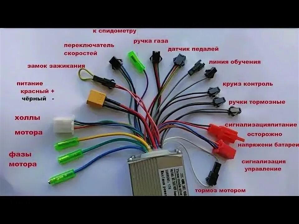 Подключение газового контроллера цит плюс Покрышка 8"x1/2x2 для Xiaomi MiJia EScooter (цельнолитая) купить недорого в Моск