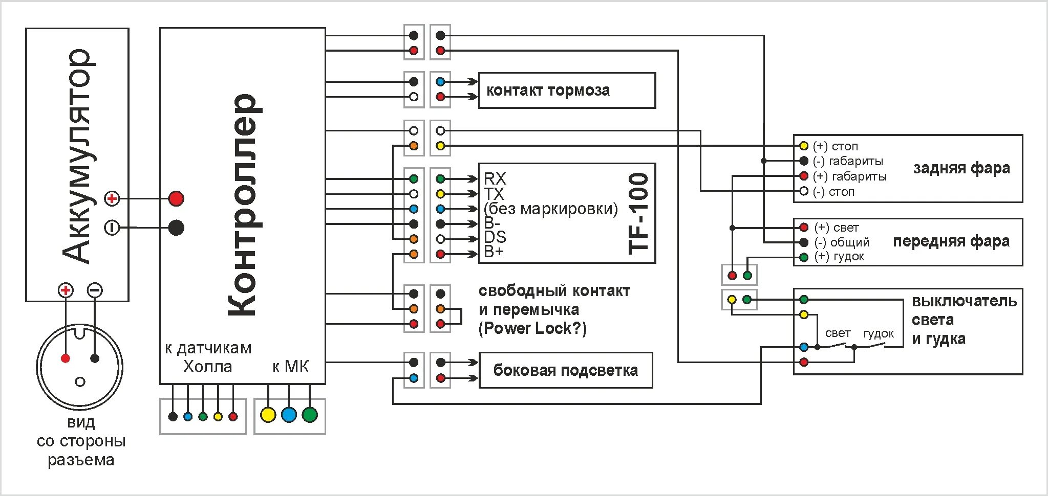 Подключение газового контроллера цит плюс Kugoo M2 - общая тема