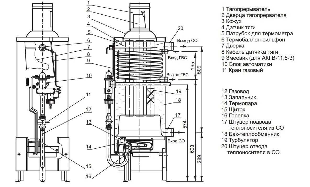 Подключение газового котла аогв Котлы отопления Kiturami STSG