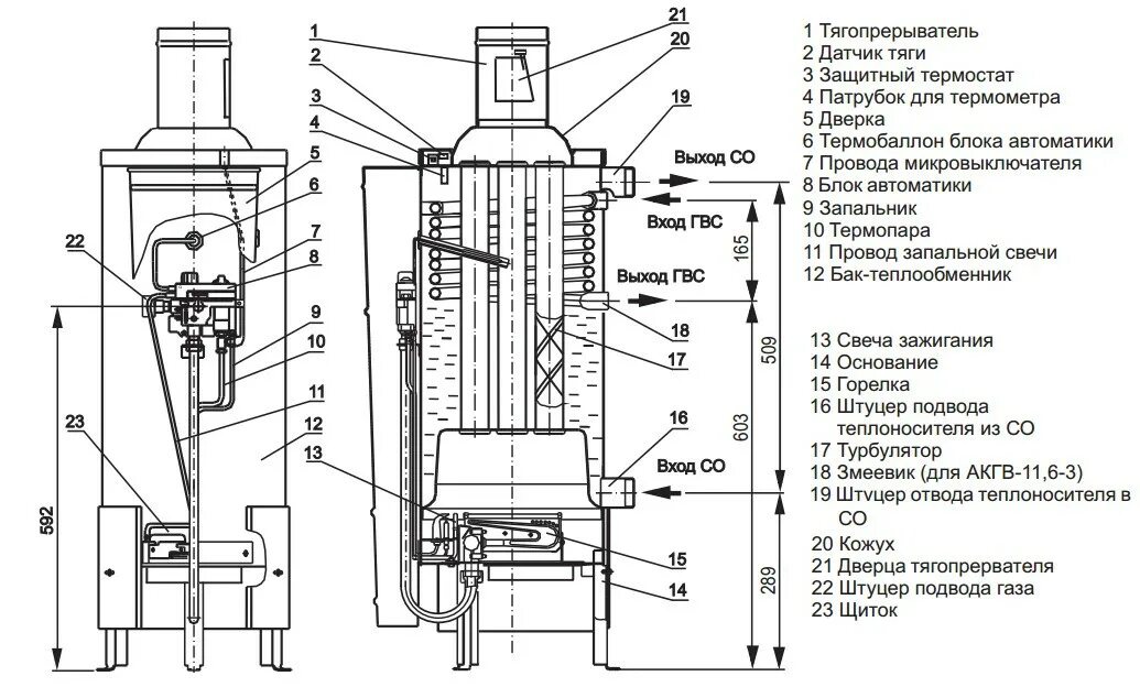 Подключение газового котла аогв 17.4 Котел АОГВ 11 6 3 (ID# 208301007), цена: 1190 руб., купить в Гомеле на Deal.by