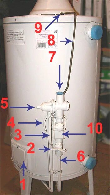 Подключение газового котла аогв 17.4 Газовый котел АОГВ Ростов. Общий обзор.