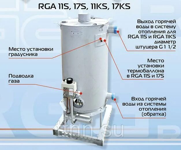 Подключение газового котла аогв 17.4 Газовый двухконтурный котел RGA 11К xChange TL (на замену АОГВк-11,6) - купить п