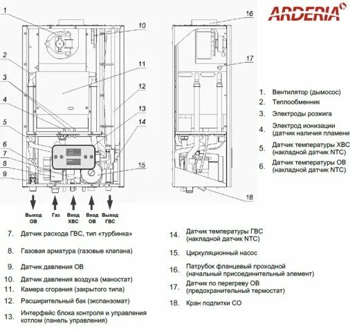 Подключение газового котла arderia d16 Газовый двухконтурный котел Arderia D14, v3 - купить по цене 41 310 ₽ в интернет