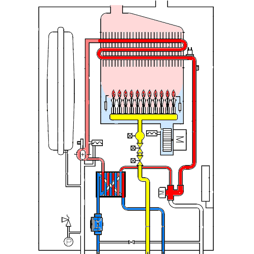 Подключение газового котла ардерия д14 Котлы ARDERIA серии ESR 25-35 кВт (Корея) - ARDERIA