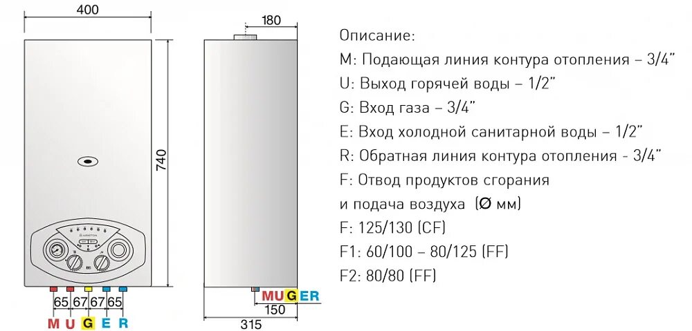 Подключение газового котла аристон Двухконтурный газовый котел описание фото - DelaDom.ru