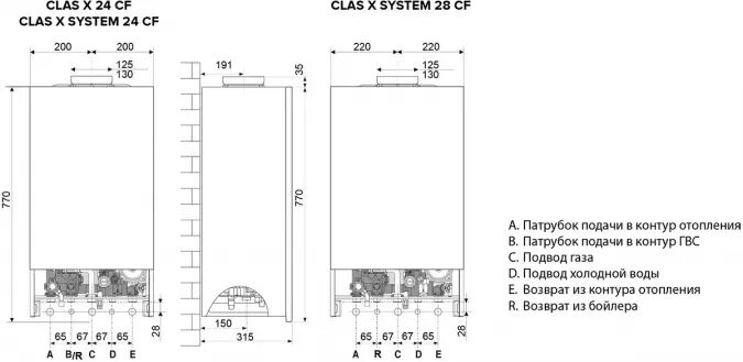 Подключение газового котла аристон clas x 28 Газовый котел Ariston Clas X 24 CF NG купить в Москве по низкой цене в интернет 