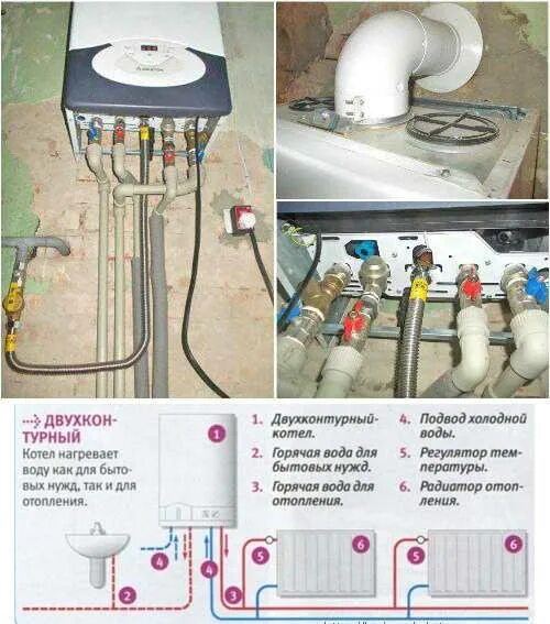 Подключение газового котла аристон к системе Подключение настенного газового котла своими руками - распишем главное