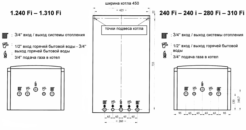 Подключение газового котла бакси 18 f Газовый котел Baxi Luna-3 240 i, двухконтурный, атмосферный, 24 кВт купить в Чел