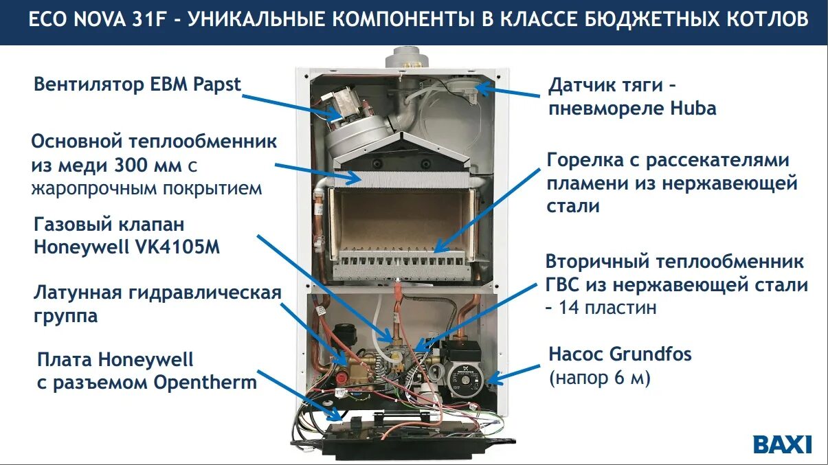 Подключение газового котла бакси эко нова Новый котел Baxi ECO NOVA 31F