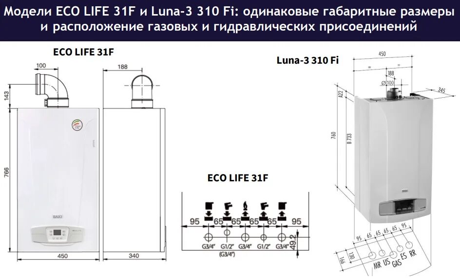 Подключение газового котла бакси эко нова Котёл газовый Baxi ECO Life 31 F - двухконтурный/ турбированный/ настенный (7813