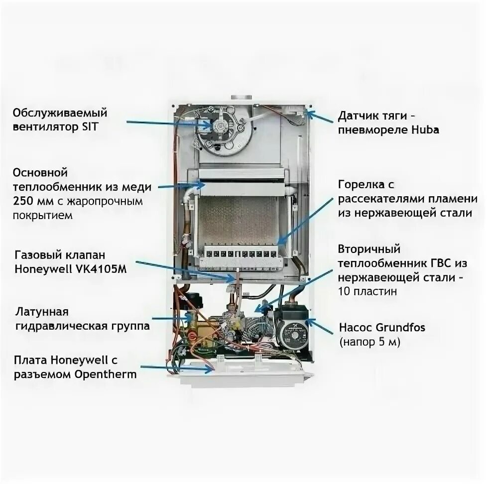 Подключение газового котла бакси эко нова Настенный газовый котел Baxi ECO Nova 31F, двухконтурный (закрытая камера) - куп