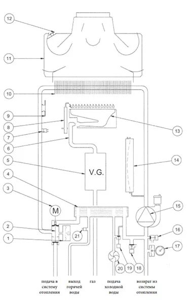 Подключение газового котла бакси экофор Газовый котел BAXI Eco Four 24 двухконтурный с открытой камерой сгорания 24 квт 