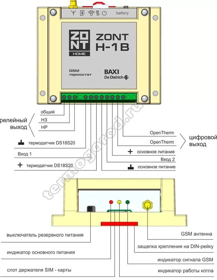 Подключение газового котла бакси к zont Zont h1v схема подключения