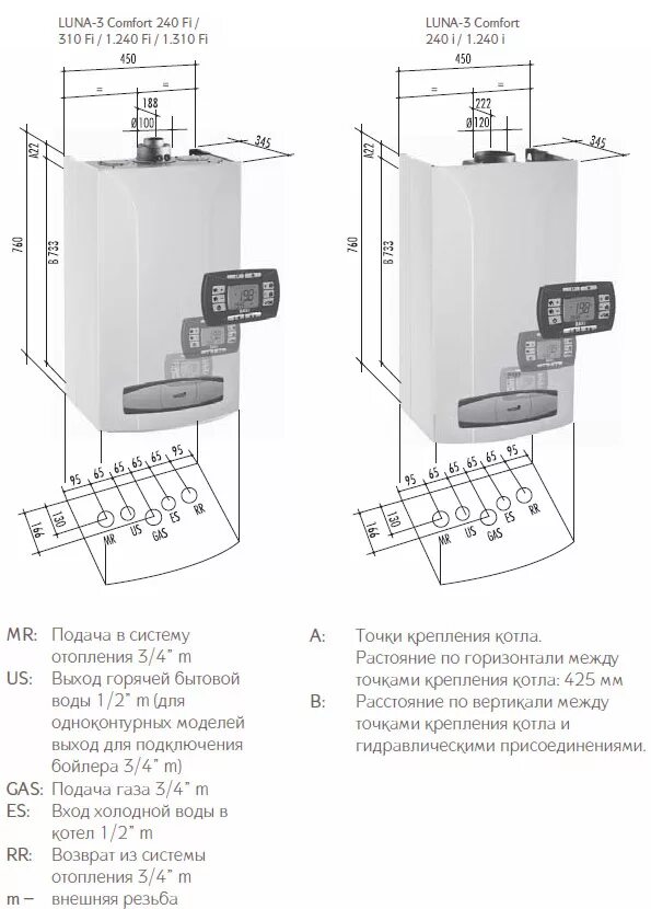 Подключение газового котла бакси луна 3 Настенные газовые котлы BAXI LUNA-3 COMFORT