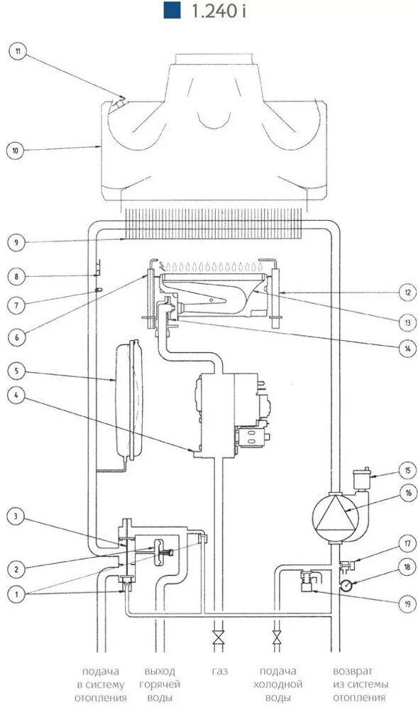 Подключение газового котла бакси луна 3 Настенные котлы Baxi Luna-3 Comfort