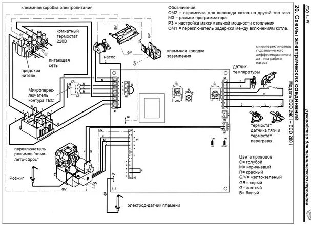 Подключение газового котла бакси слим Baxi eco 240i нет розжига Решено