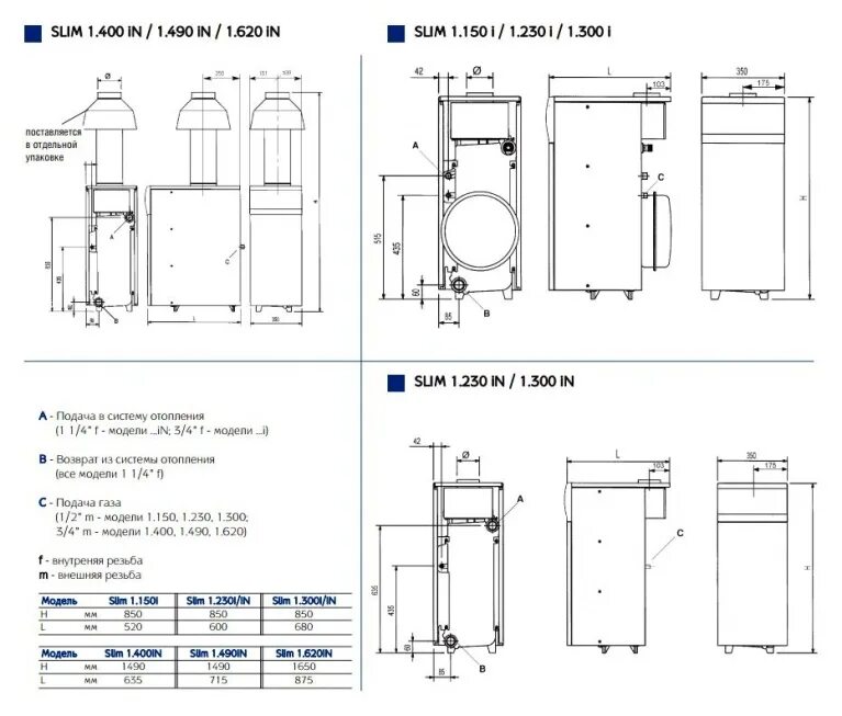 Подключение газового котла бакси слим Конвекционный газовый котел BAXI SLIM 1.490 iN (без дымового колпака), 48.7 кВт,