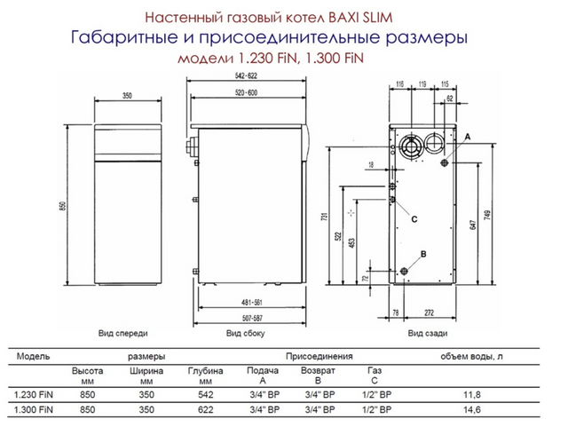 Подключение газового котла бакси слим Котел газовый напольный BAXI SLIM 1.300 iN (одноконтурный, открытая камера сгора