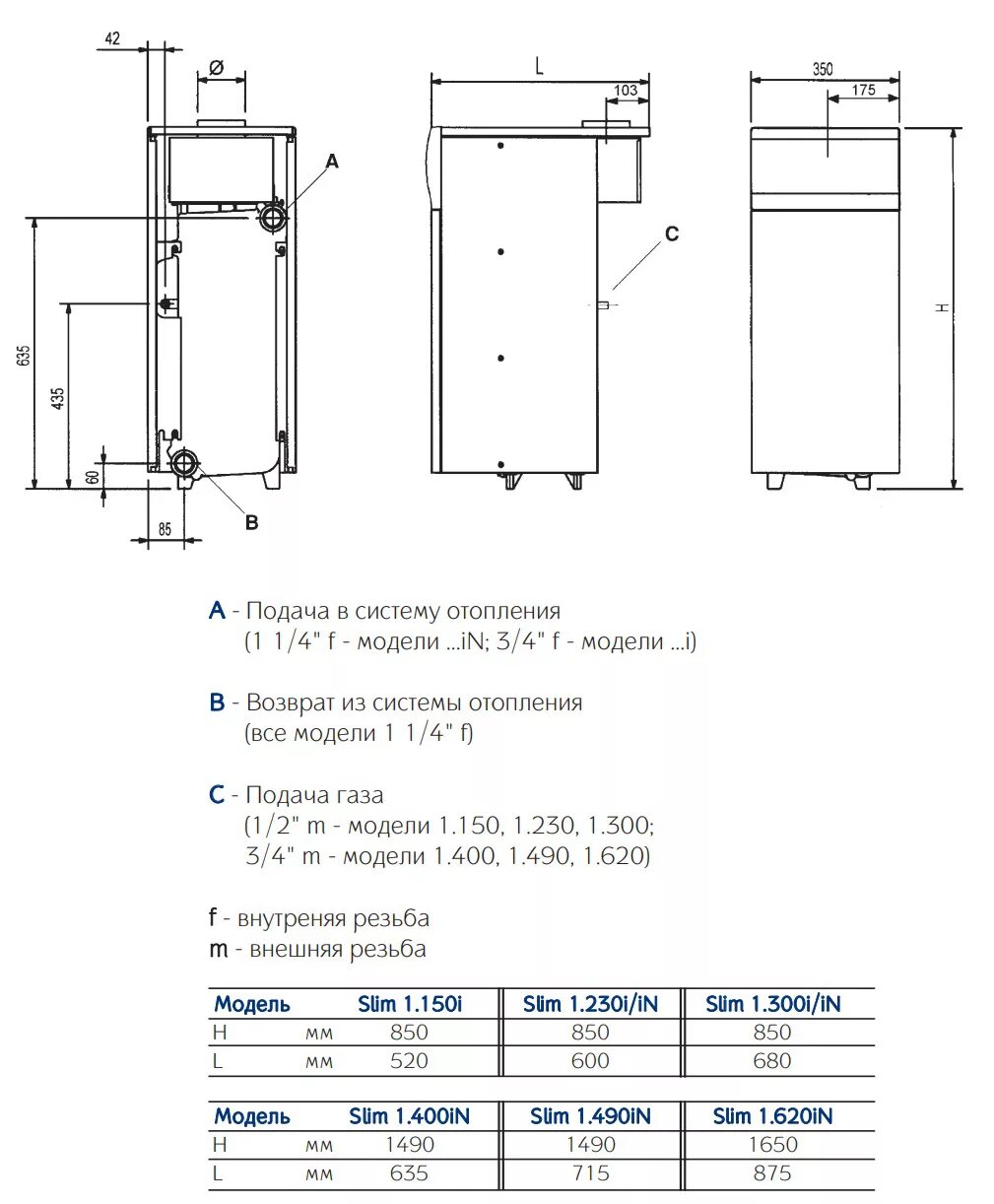 Подключение газового котла бакси слим Котел газовый напольный BAXI SLIM 1.230iN одноконтурный с открытой камерой сгора