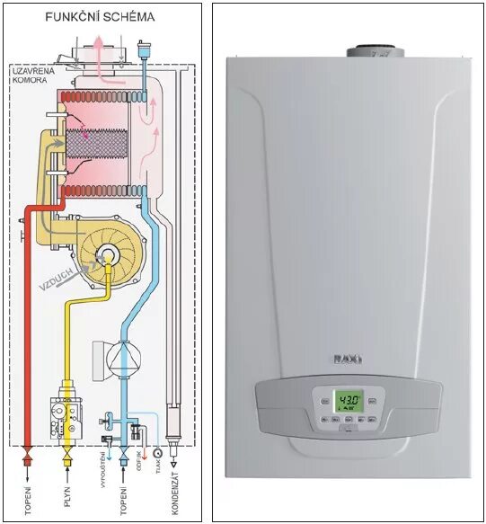 Подключение газового котла baxi двухконтурный Почему лучше двухконтурный газовый котел Baxi для обогрева частного дома? Обзор 