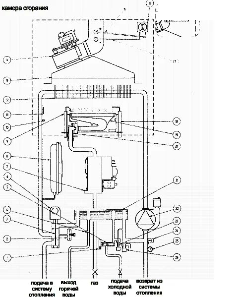 Подключение газового котла baxi luna 3 Газовый котел Baxi Luna 3: устройство, настройка, модельный ряд (240, 280, 310 F