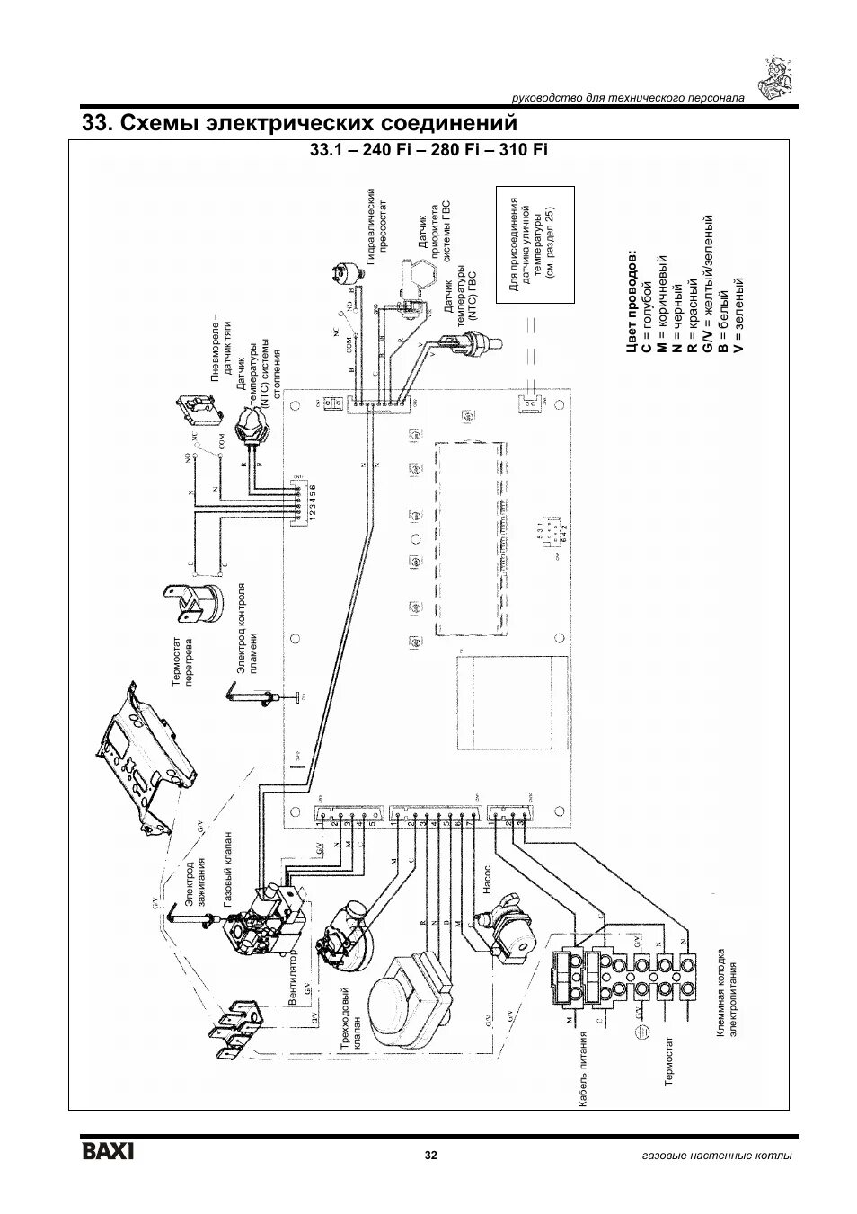 Подключение газового котла baxi luna 3 Схемы электрических соединений Инструкция по эксплуатации BAXI LUNA-3 Страница 3