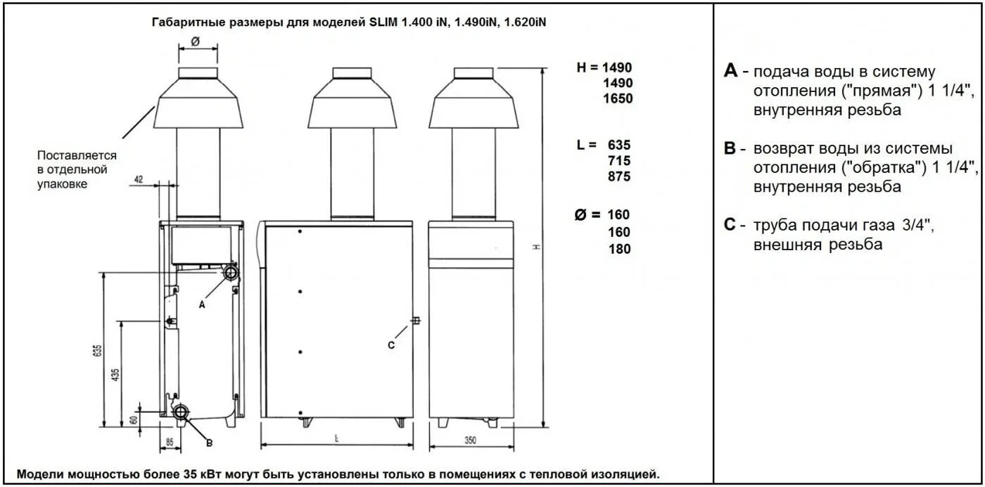 Подключение газового котла baxi slim Напольный газовый котел одноконтурный 62кВт Baxi SLIM 1.620iN WSB43162347- купит