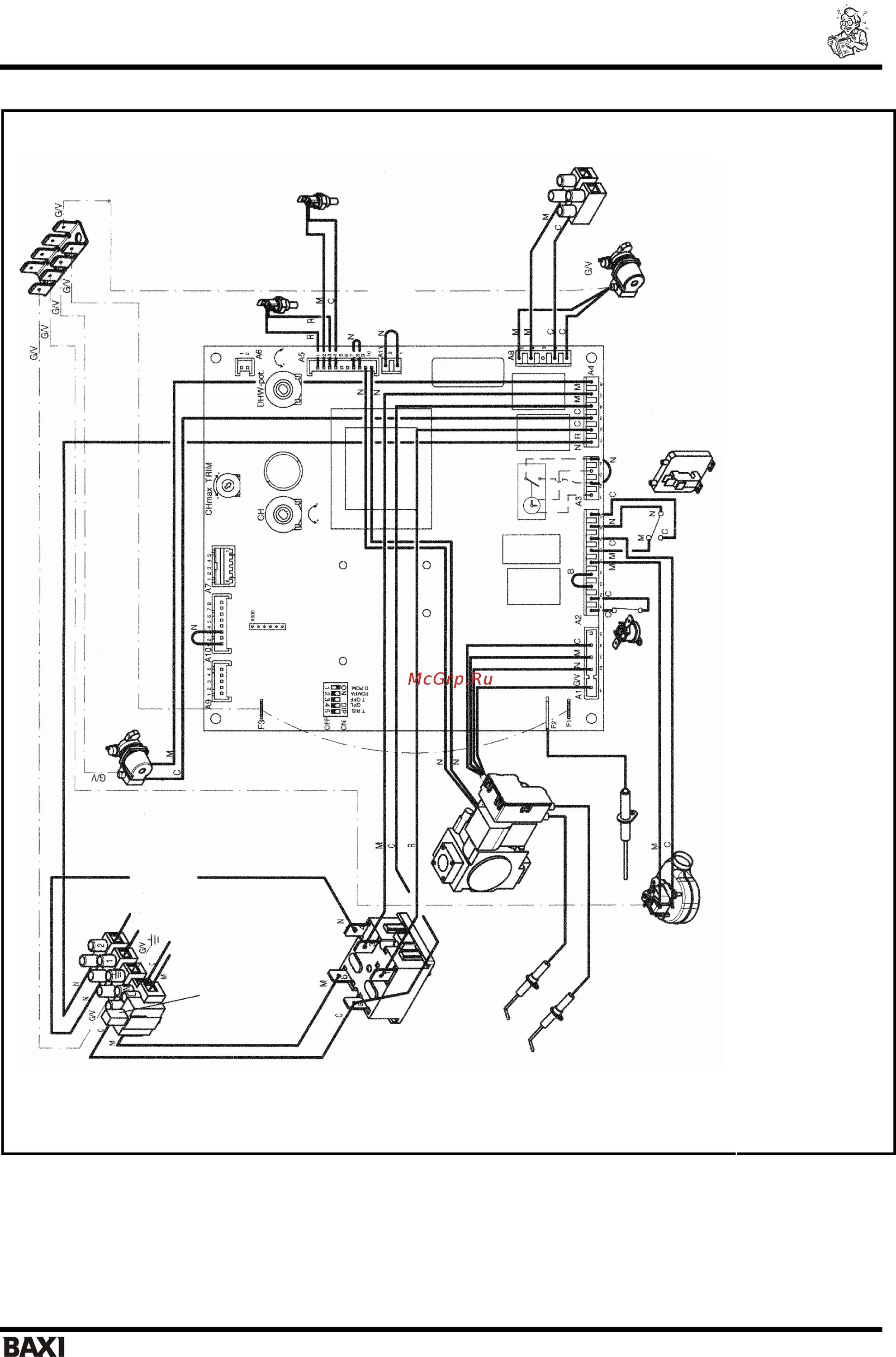 Подключение газового котла baxi slim Baxi SLIM 2.300i 5E 13/28 Электрическая схема
