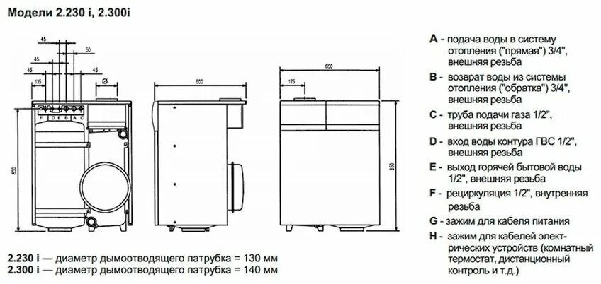 Подключение газового котла baxi slim Конвекционный газовый котел BAXI SLIM 2.230 i, 22.1 кВт, двухконтурный - купить 