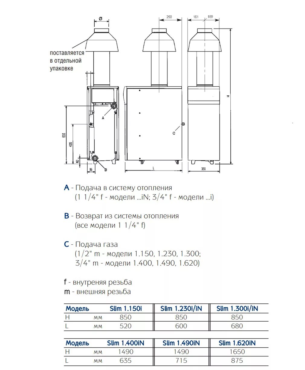 Подключение газового котла baxi slim Котел напольный SLIM1.400iN, 40 кВт без дымохода WSB43140347 - купить с доставко