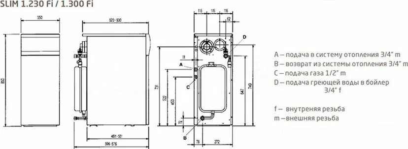 Подключение газового котла baxi slim Газовый котел Baxi SLIM 1,230 Fi (11,8-22,1 кВт) в Екатеринбурге - купить в инте