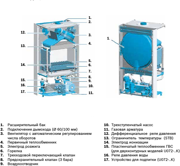 Подключение газового котла будерус Конвекционный газовый котел Buderus Logamax U072-35, одноконтурный - купить в ин