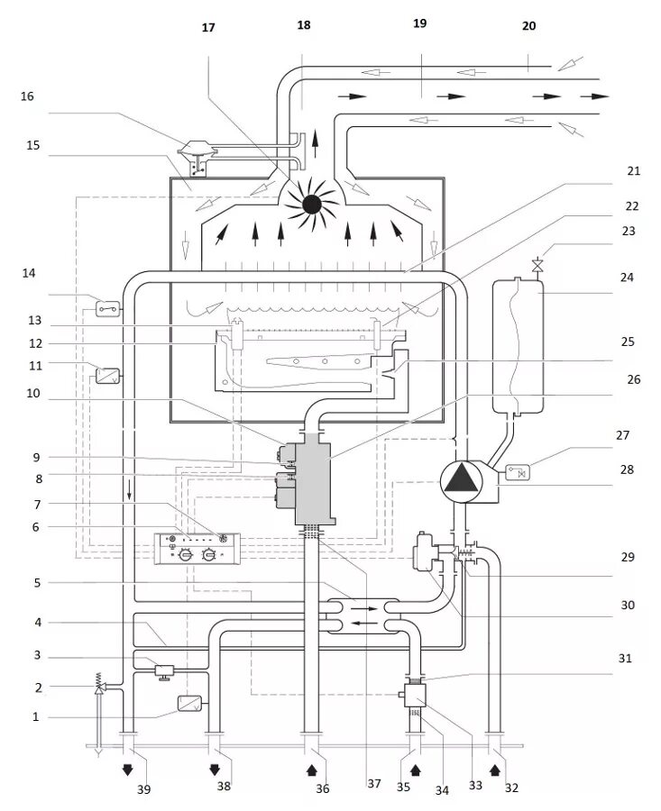 Подключение газового котла будерус 24 Настенные газовые котлы Buderus Logamax U032/U034