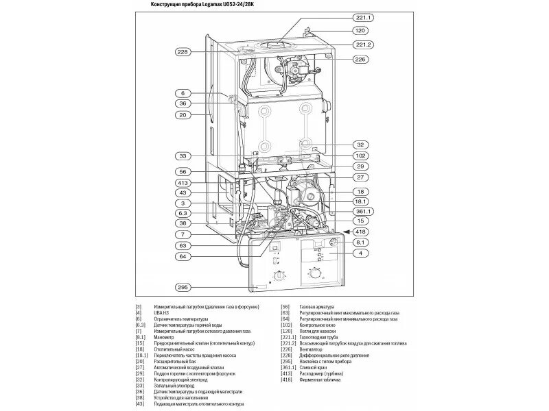 Подключение газового котла будерус логомакс Котел отопления Buderus Logamax U052-24K Системы отопления, вентиляции и кондици