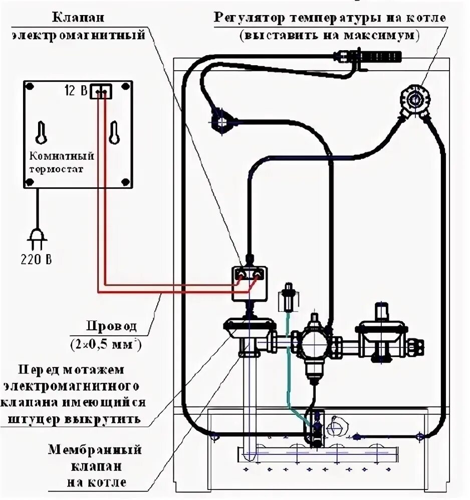 Подключение газового котла через термостат Терморегулятор для газового котла: подключение и принцип рабты