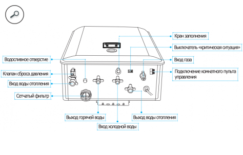 Подключение газового котла daewoo Дэу дгб 100 LkbAuto.ru