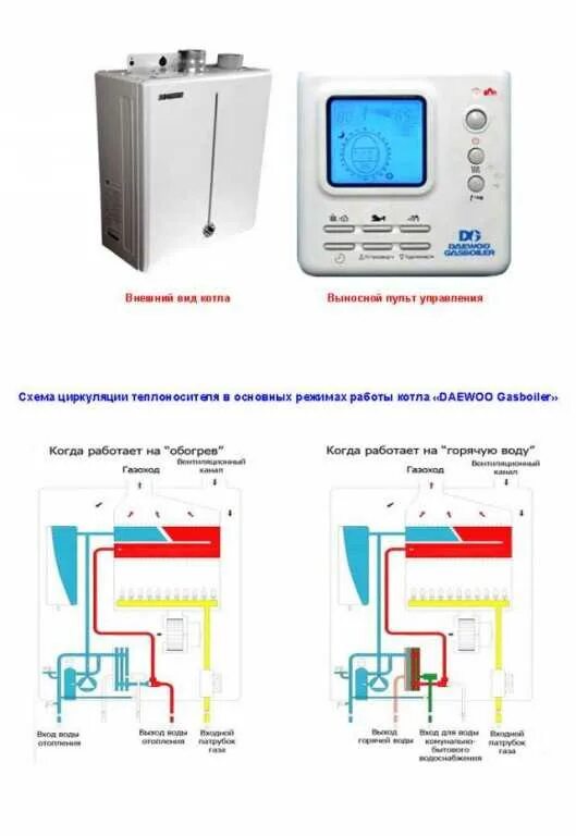 Подключение газового котла daewoo Daewoo gasboiler dbr w31 LkbAuto.ru