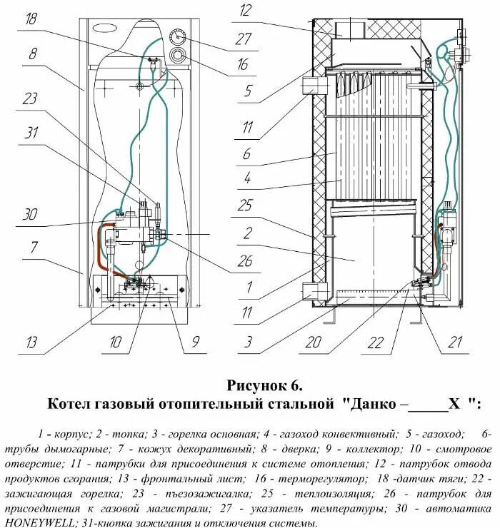 Подключение газового котла данко Включение газового котла Данко и Конорд: инструкция по запуску и уходу