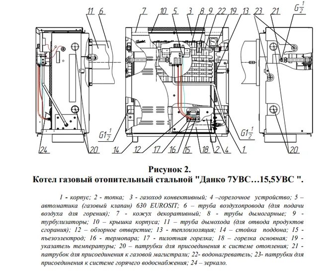 Газовый котел отопления данко