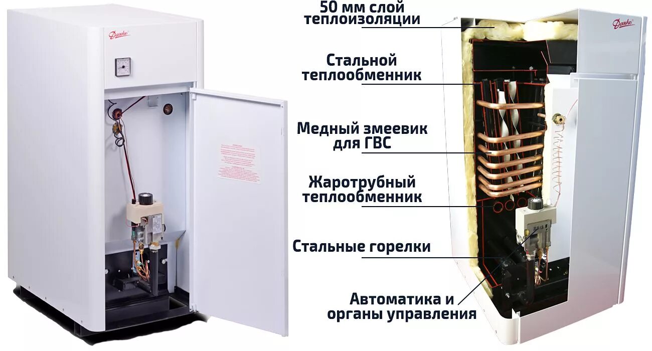 Подключение газового котла данко Двухконтурный котел или одноконтурный с бойлером - предназначение и описание уст