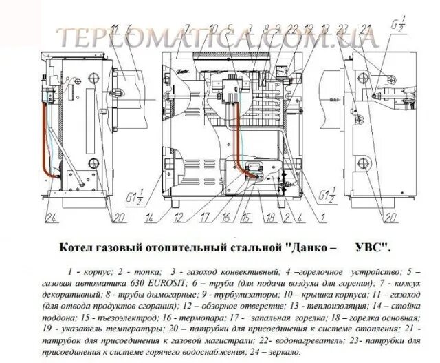 Подключение газового котла данко Парапетный газовый котел, отзывы, технические характеристики